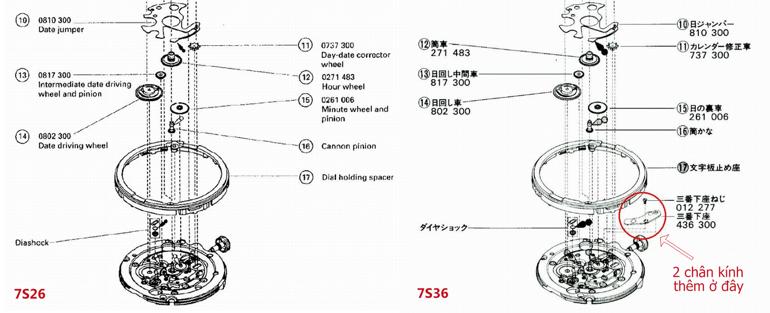 Sự khác biệt giữa các máy Seiko có xuất xứ Nhật Bản và nước thứ ba - Phố  Đồng Hồ